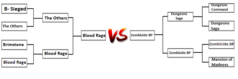 http://ludopedia.com.br/uploads/01/746/8bghr6.png