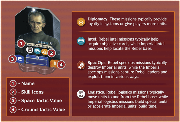 https://ludopedia.com.br/uploads/01/074/9z63gy.png
