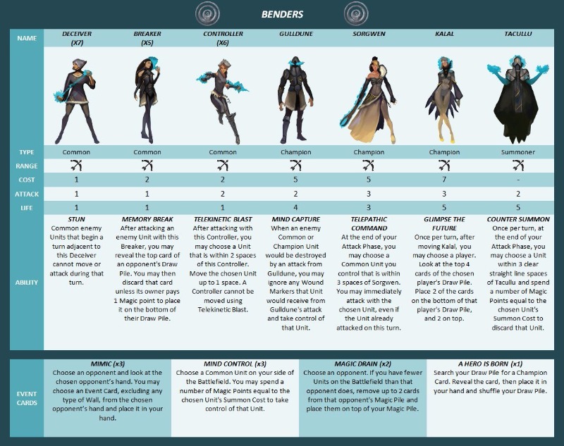 https://ludopedia.com.br/uploads/01/132/whc8uj.jpg
