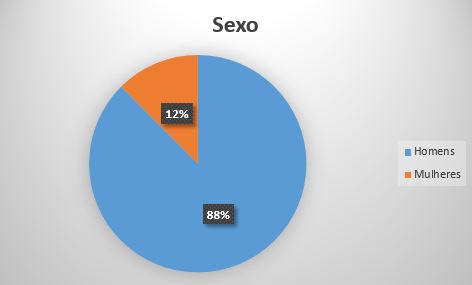 https://ludopedia.com.br/uploads/01/560/p711mw.jpg