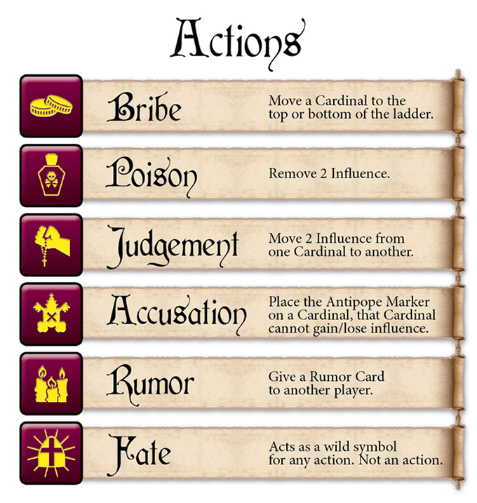 https://ludopedia.com.br/uploads/01/713/1iyb88.png